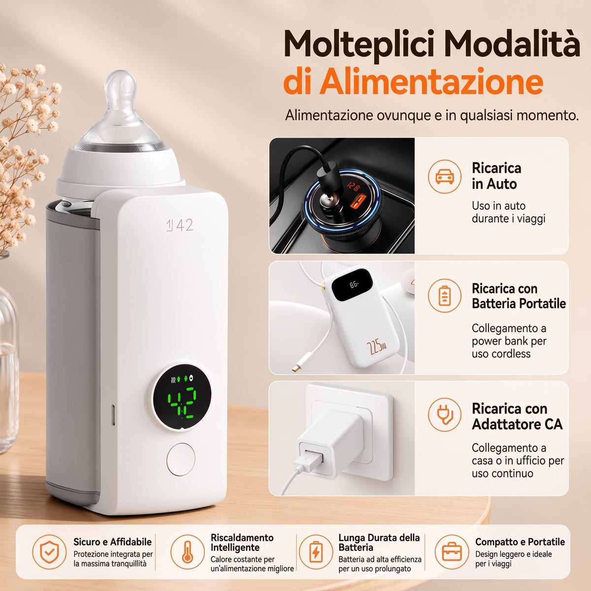 Scaldabiberon Portatile
