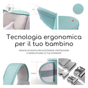 ERGONOMIA